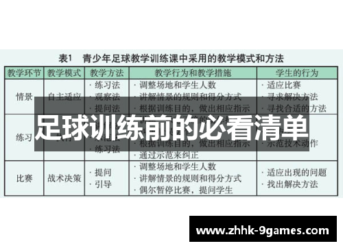 足球训练前的必看清单 足球训练前的必看清单