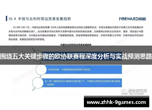 围绕五大关键步骤的欧协联赛程深度分析与实战预测思路