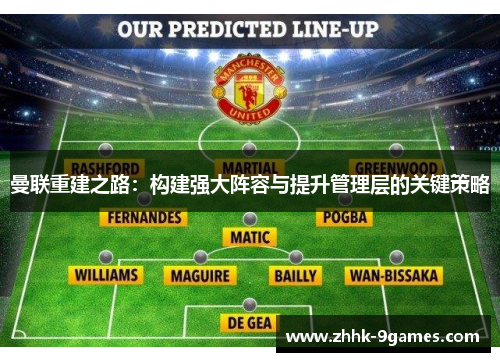 曼联重建之路：构建强大阵容与提升管理层的关键策略
