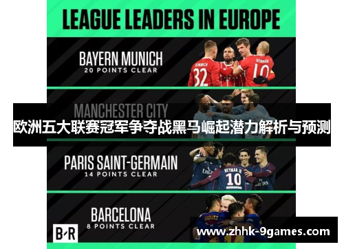欧洲五大联赛冠军争夺战黑马崛起潜力解析与预测