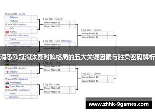 洞悉欧冠淘汰赛对阵格局的五大关键因素与胜负密码解析